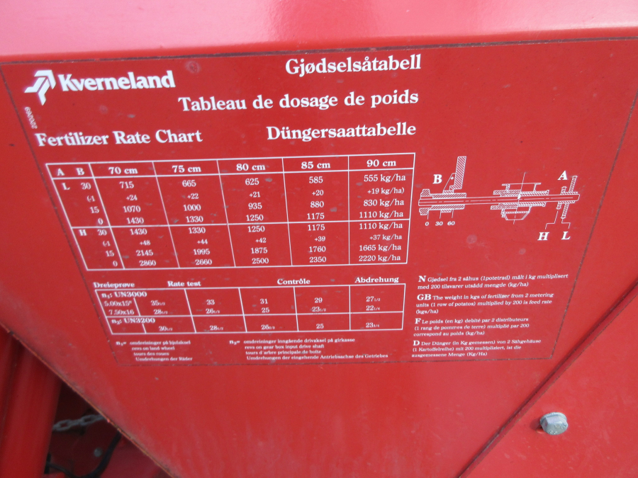 6081 Kverneland Underhaug 3000 potatissättare