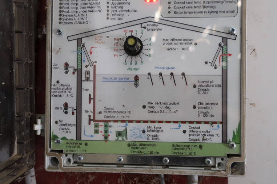 5176 A-Lab ventilation for potato storage