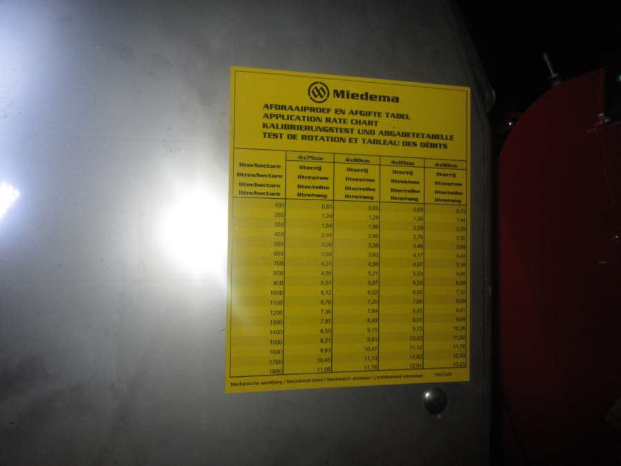 5936 Miedema CP42 potatissättare NY LAGERMASKIN